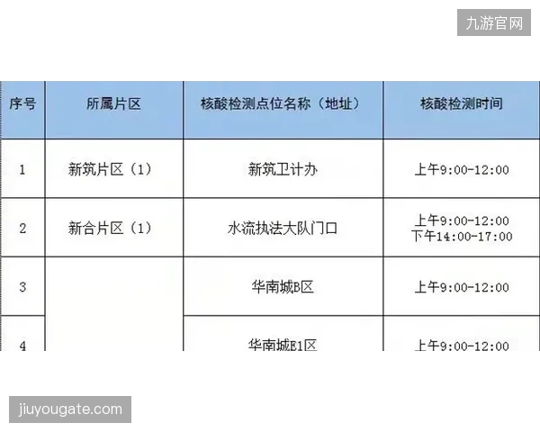 高精尖计时设备滞留海关怎样拖垮测试赛排期表